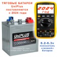 UniPlus DT146 (Leoch) 24 год