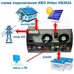 Hiden Control HS20-3024PRO (24в, 3000Вт)