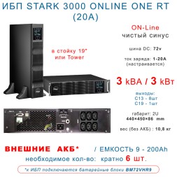 STARK COUNTRY 3000 ONLINE ONE RT (20A)
