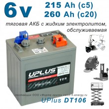 UPlus DT 106 discount (произведены в 23 году)