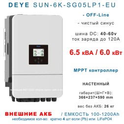 Инвертор Deye SUN-6K-SG05LP1-EUSM2-P