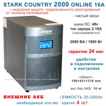 Stark Country 2000 Online 16A