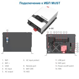ИБП MUST EP30-6048 PLUS (6 кВт)