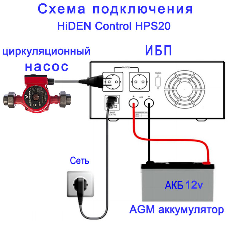 Электропогрузчик 1,5 т HELI CPD15-G (4-х опорный)