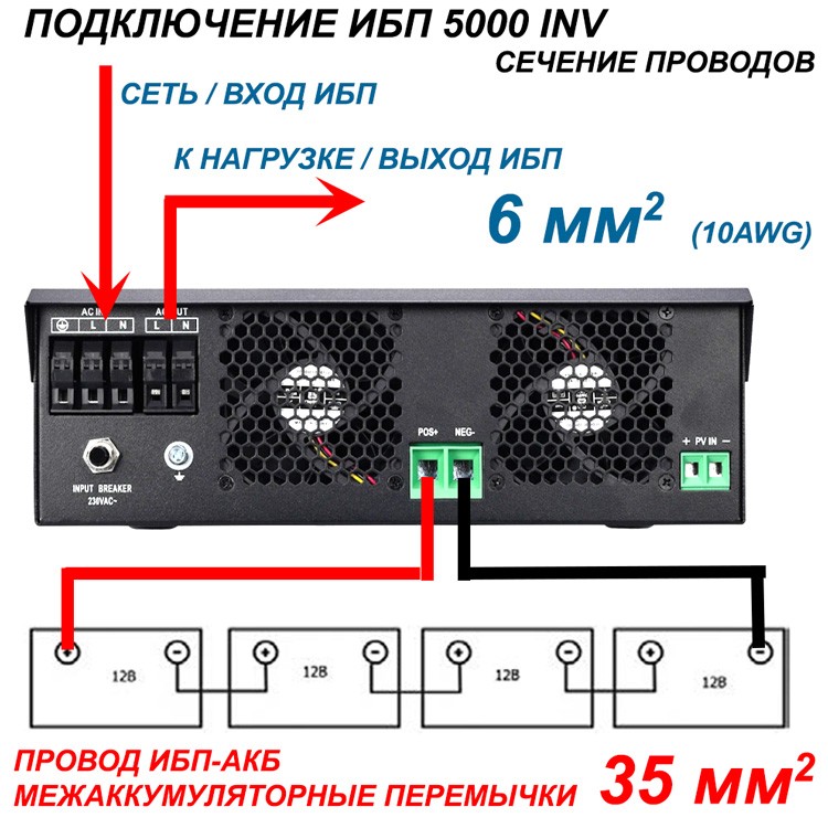 подключение ИБП Stark Country 5000 INV к сети и акб